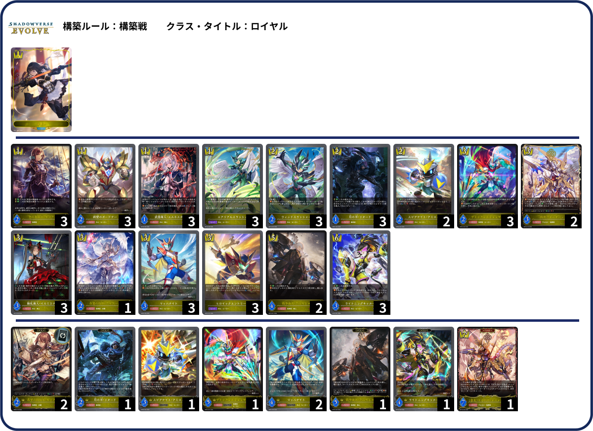 デッキコード「4UUVR」のデッキ | DECK LOG（デッキログ）