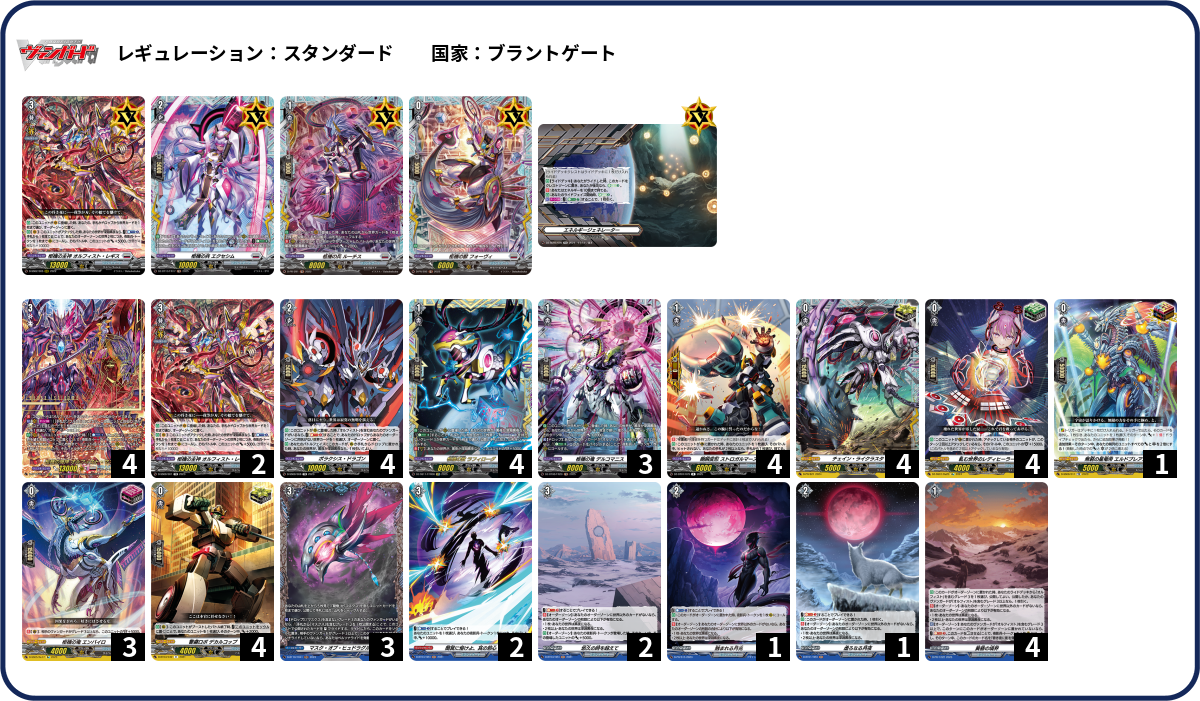 デッキコード「4UW35」のデッキ | DECK LOG（デッキログ）