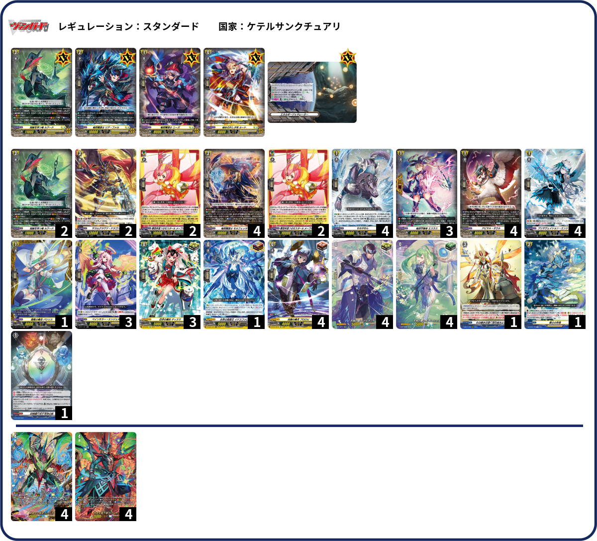 スペシャルシリーズ第10弾「Stride Deckset Luard(ストライド