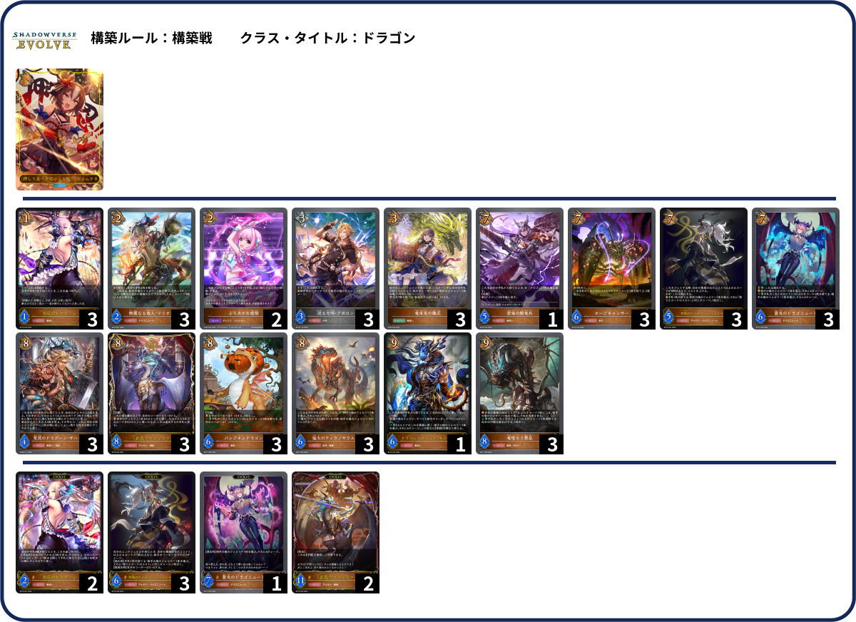 デッキコード「4UXW1」のデッキ | DECK LOG（デッキログ）