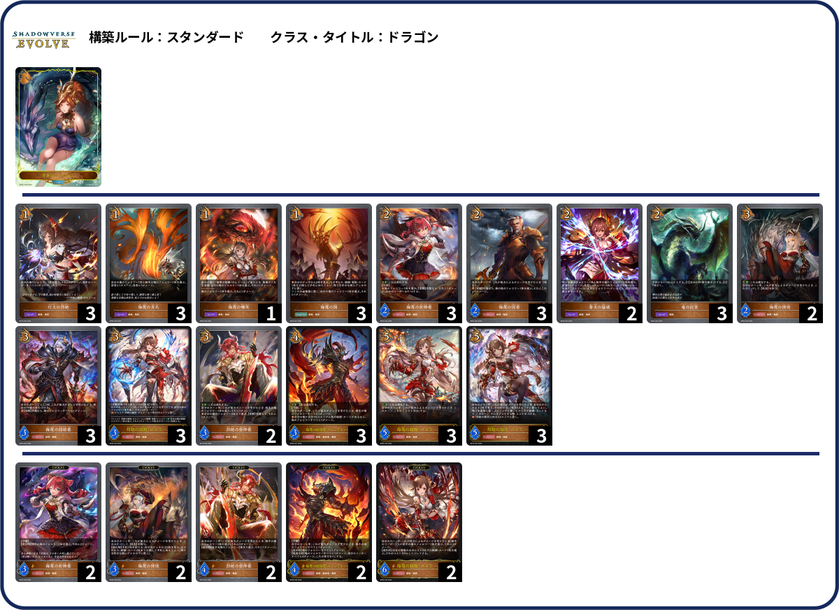 5/23 deck list