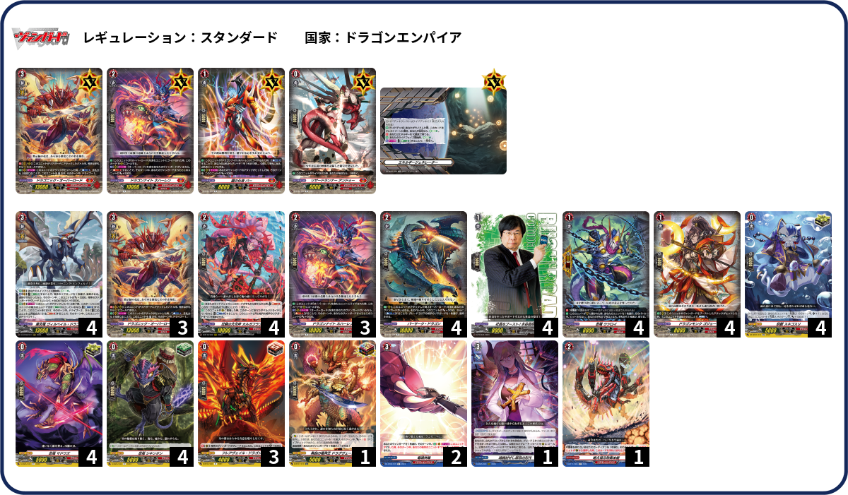デッキコード「4V3EN」のデッキ | DECK LOG（デッキログ）