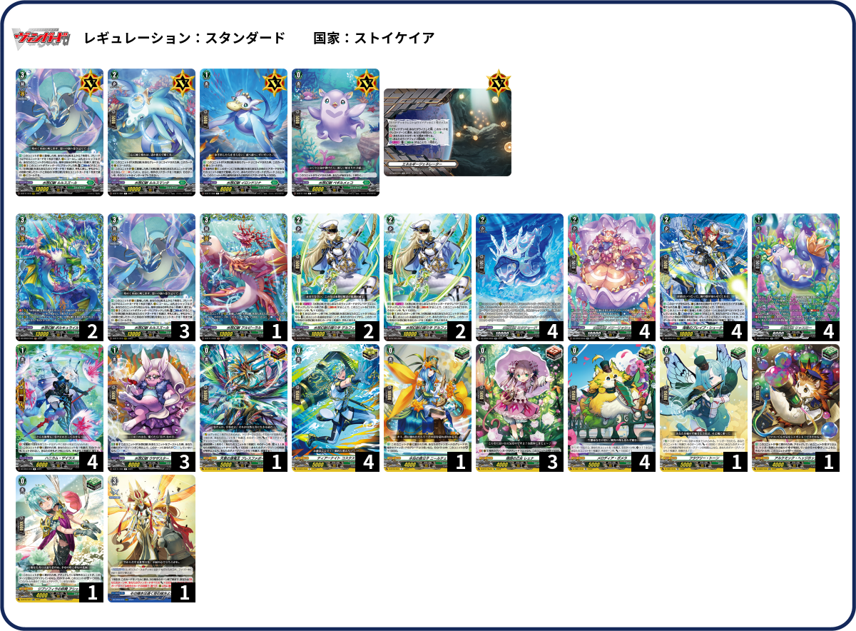 【水想幻獣】デッキ 想いを巻き込む水面の渦 ｜ 「カードファイト!! ヴァンガード