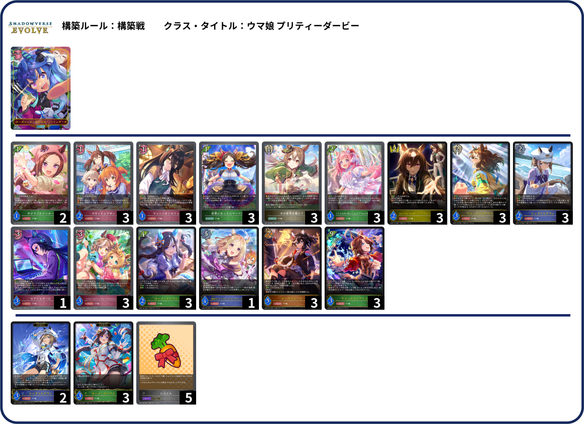 2/15 ウマ list