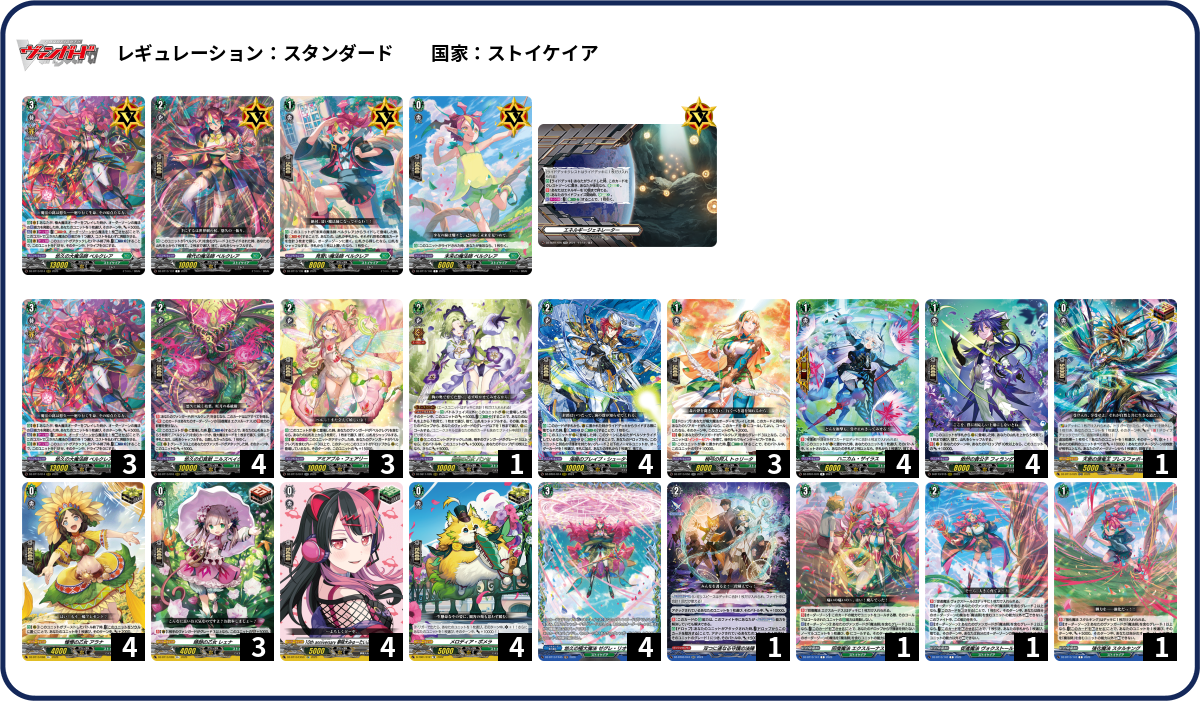 デッキコード「4VQCG」のデッキ | DECK LOG（デッキログ）