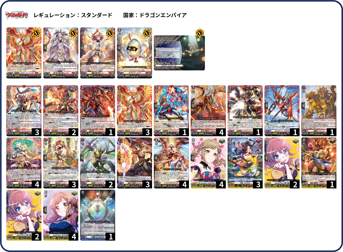 デッキコード「4W7G2」のデッキ | DECK LOG（デッキログ）