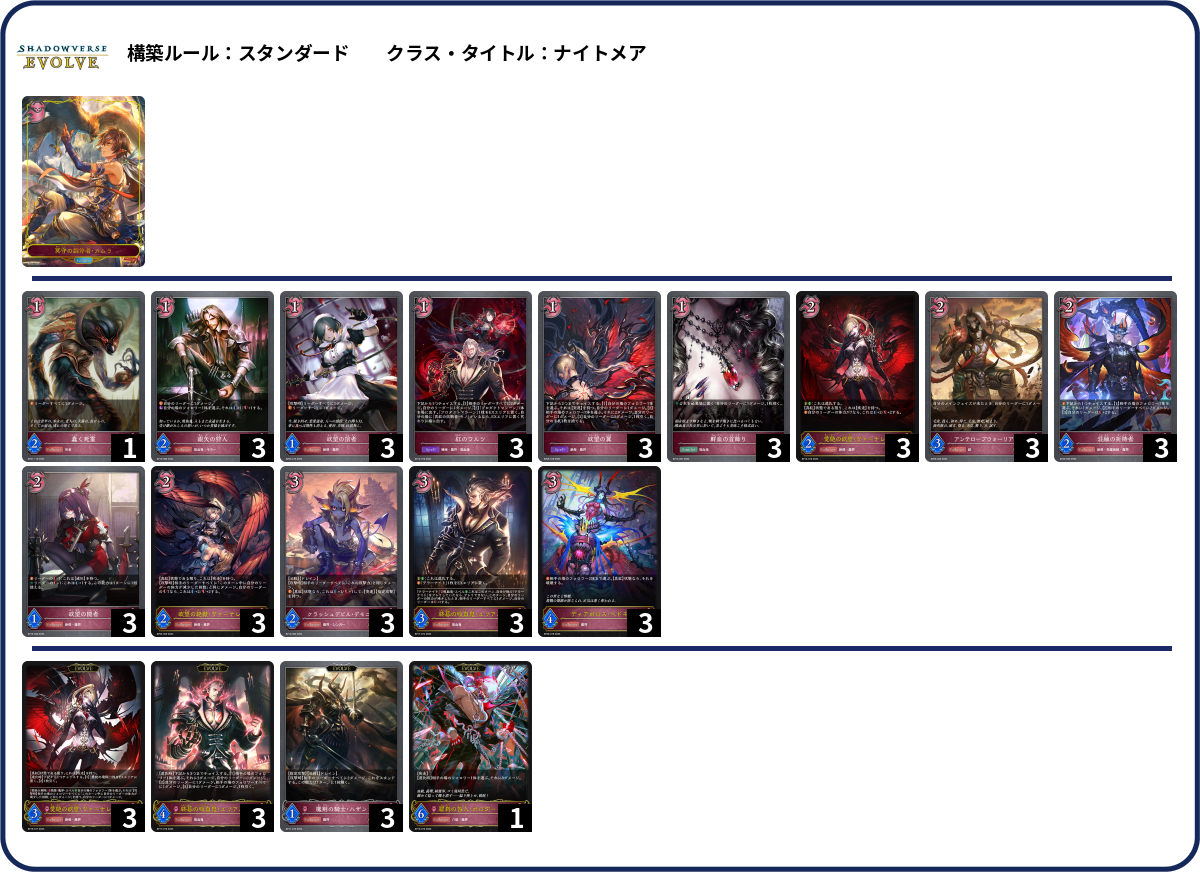 走る list
