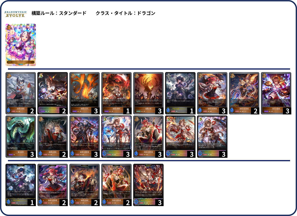 侮蔑 deck list