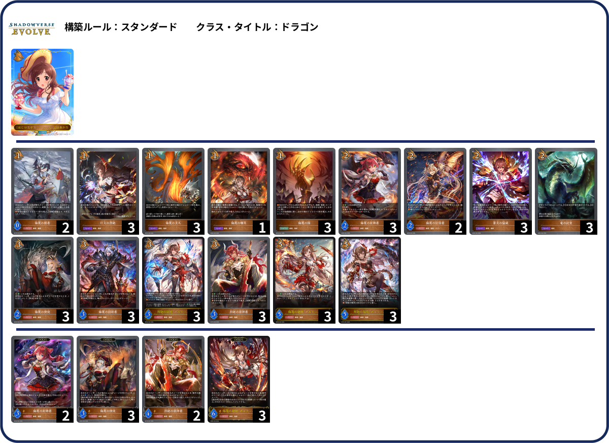 侮蔑ドラゴン（2026-06-29〜2026-07-12）| エボルヴ統計局