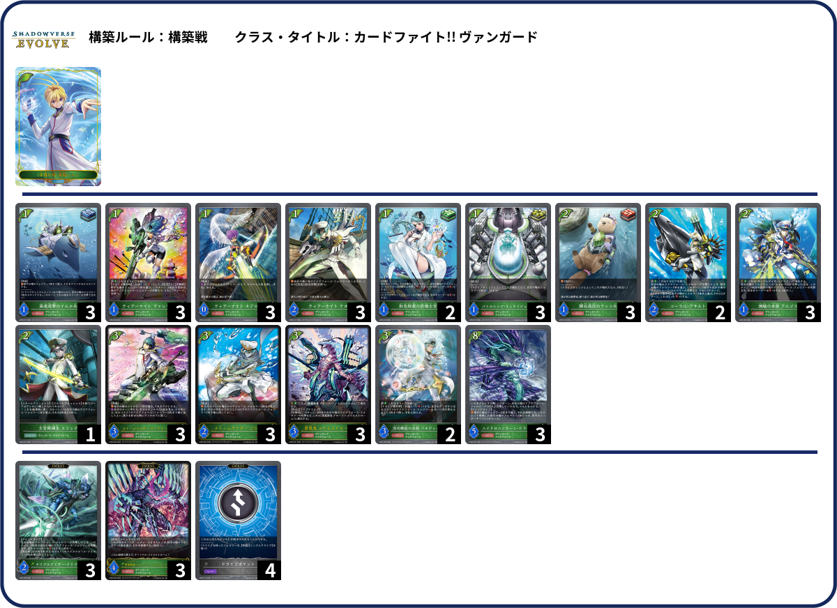 デッキコード「4X4CB」のデッキ | DECK LOG（デッキログ）