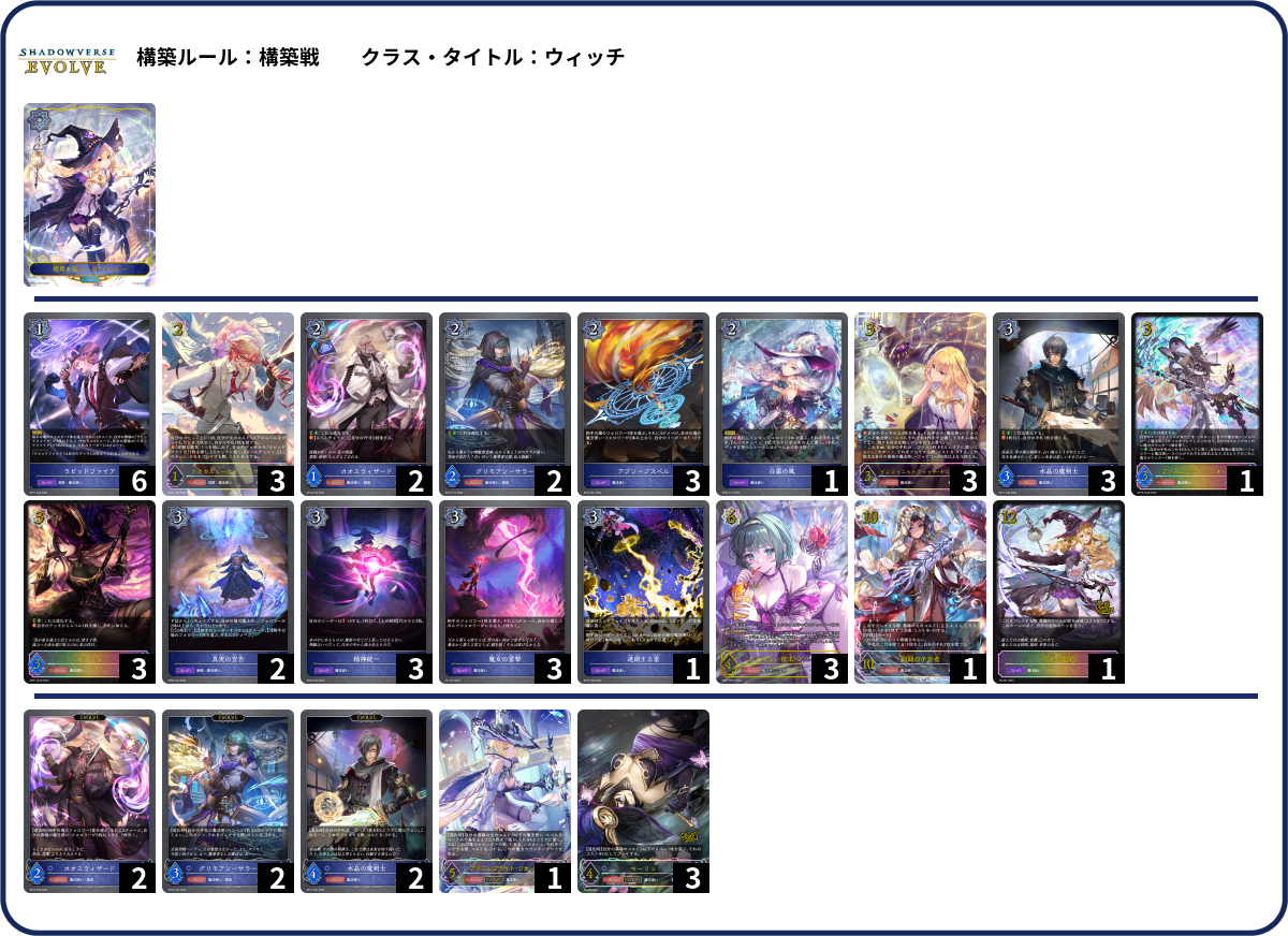ChaosTCG　ハロー・レディ　サブカル大好き　クラウン　鷹崎エル　デッキ デッキコード「4X7YL」のデッキ | DECK LOG（デッキログ）