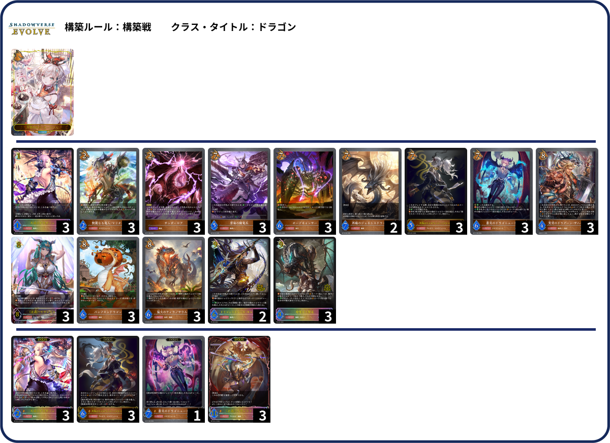 20250712ななどら! list