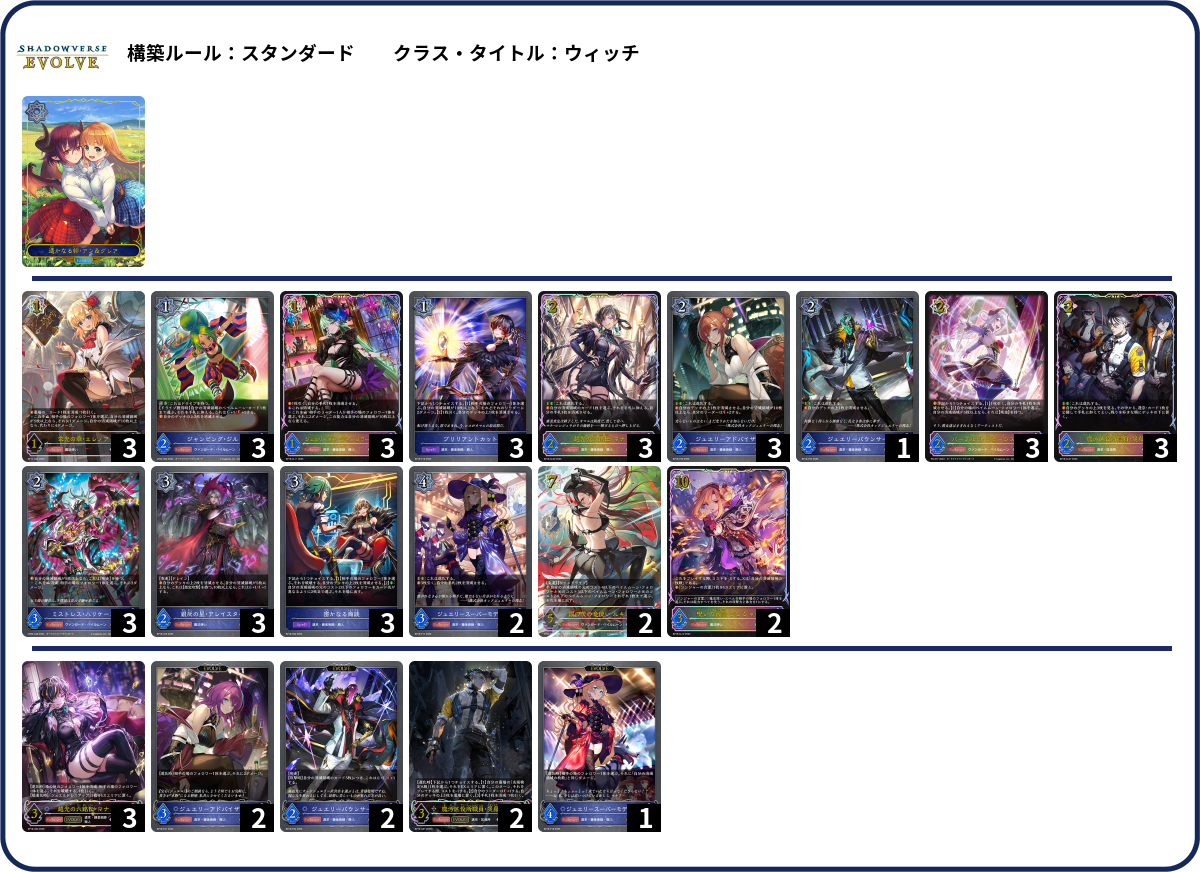 ルキエ list