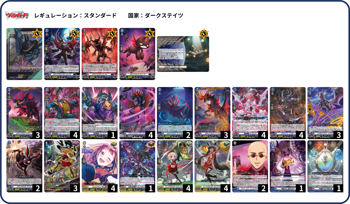 アロスピルルクデッキ 死地にありて頂点夢見て 
