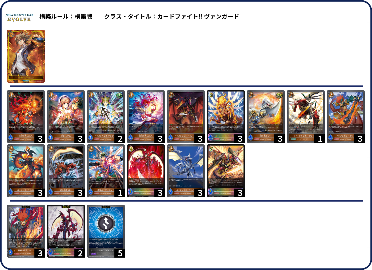 デッキコード「4XP0P」のデッキ | DECK LOG(デッキログ) デッキコード「4XP0P」のデッキ | DECK LOG(デッキログ)