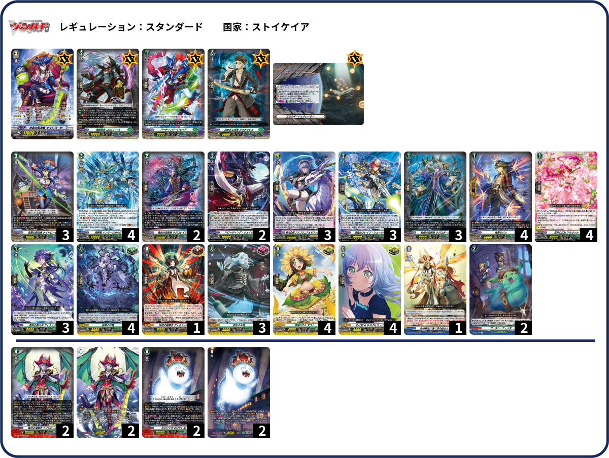 デッキコード「4XQ1R」のデッキ | DECK LOG（デッキログ）