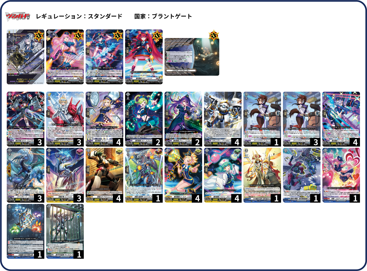デッキコード「4XZA3」のデッキ | DECK LOG（デッキログ）