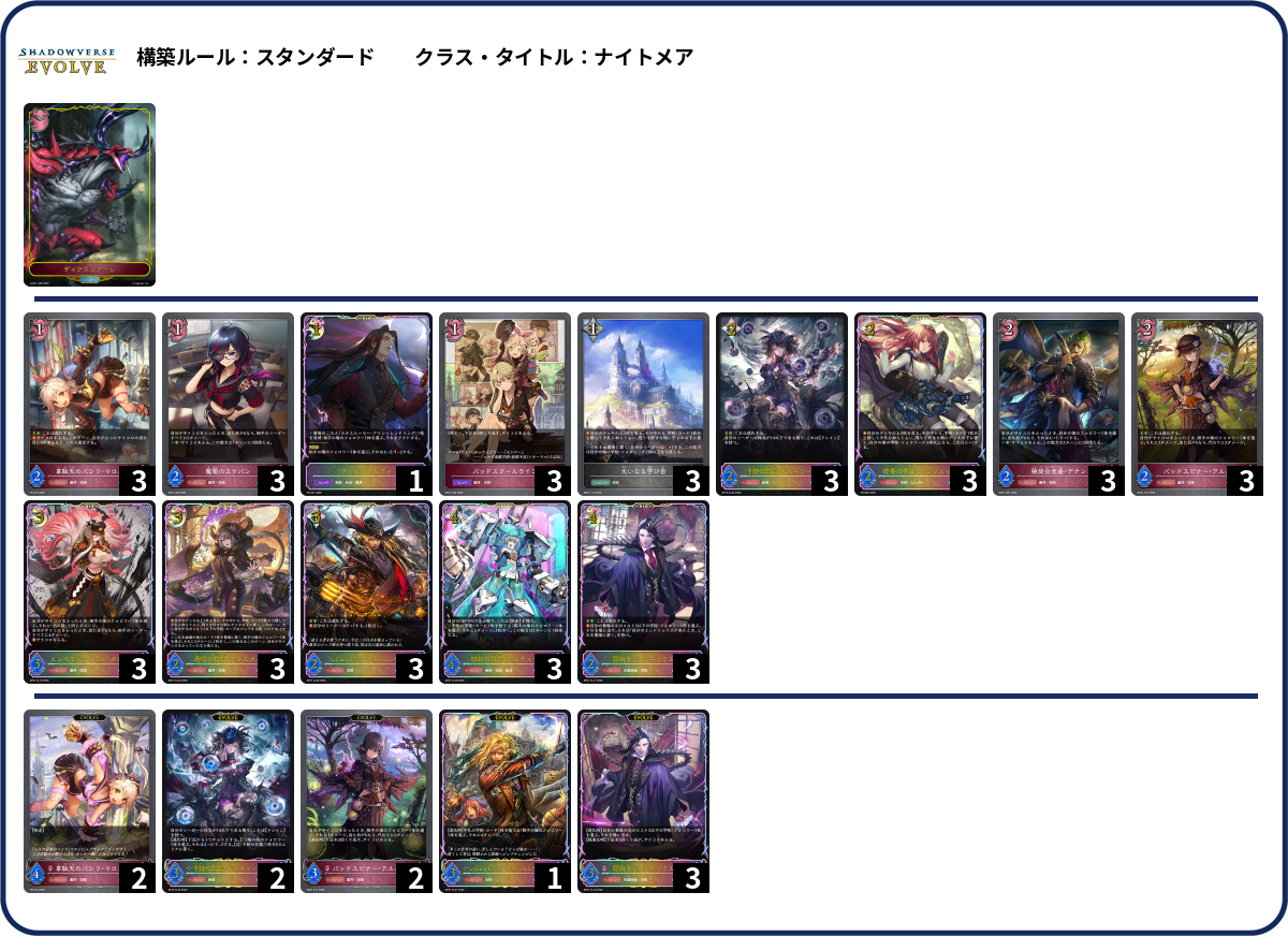 サイコロ deck list