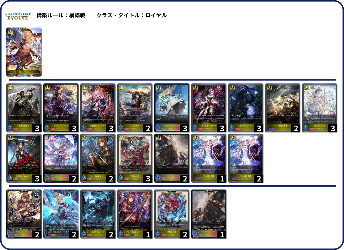 デッキコード「4Y0R8」のデッキ | DECK LOG（デッキログ）