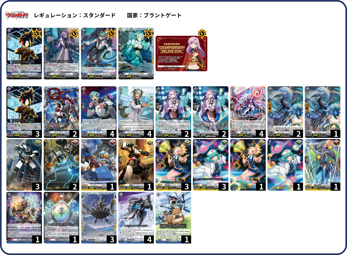 デッキコード「4YF1F」のデッキ | DECK LOG（デッキログ）