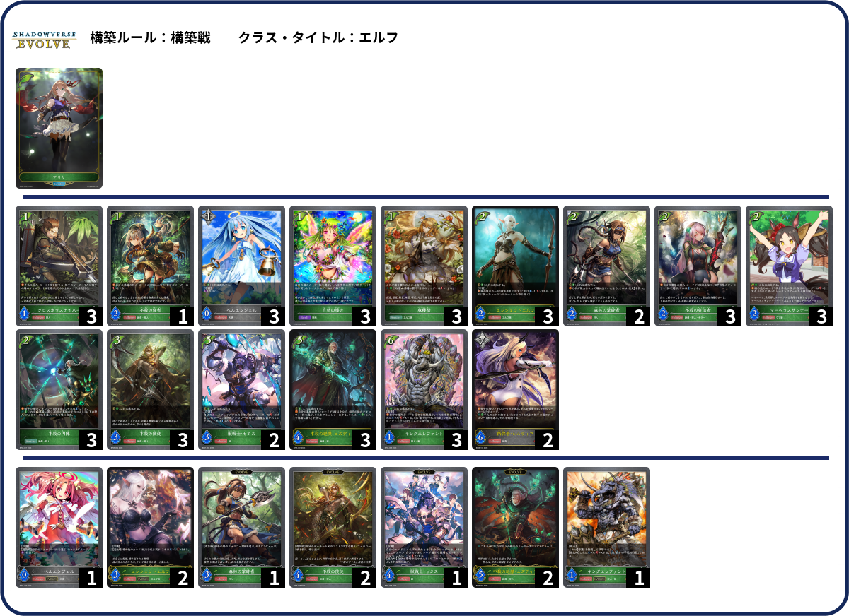 デッキコード「4Z0D0」のデッキ | DECK LOG（デッキログ）
