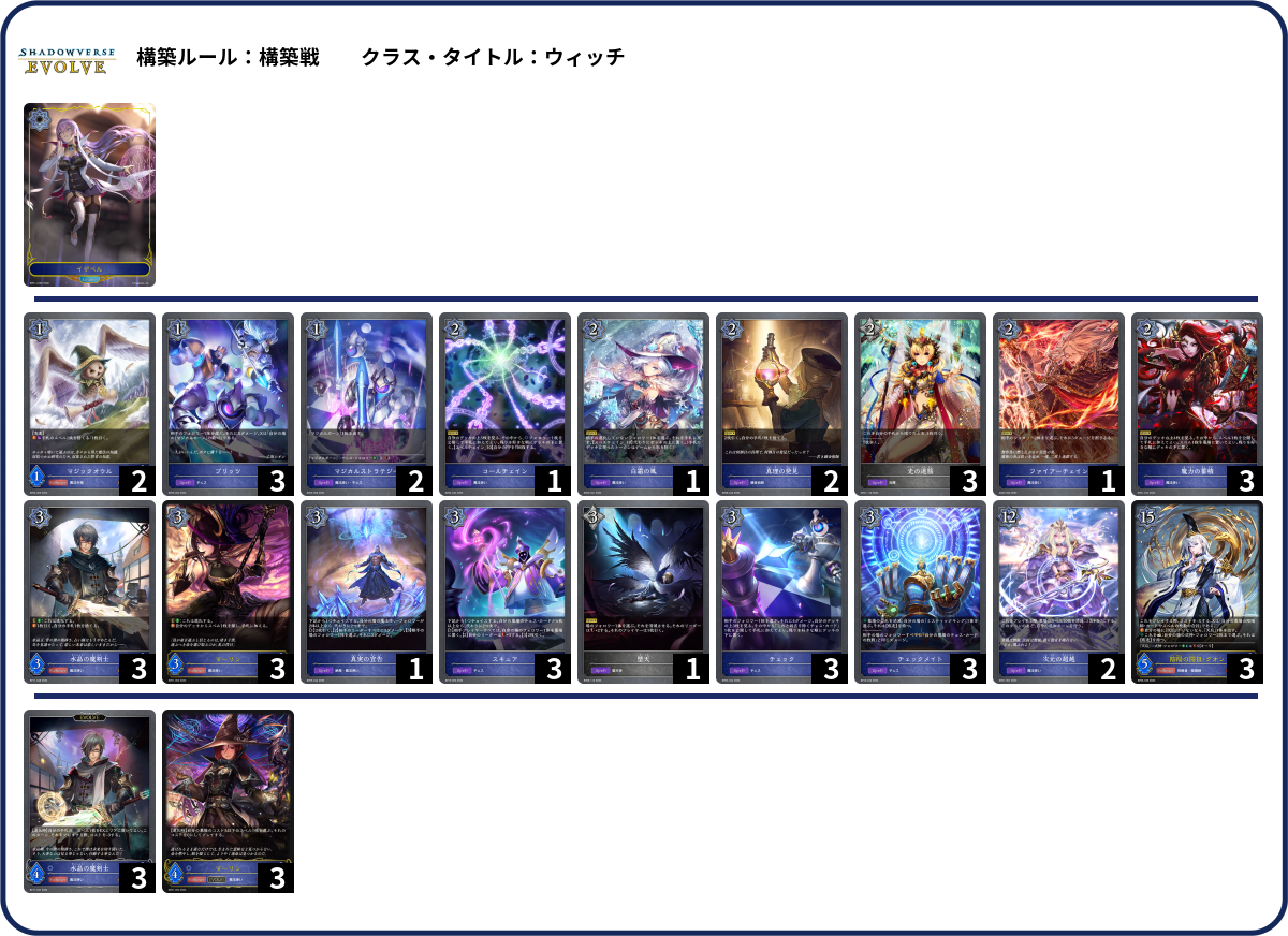 超越 list