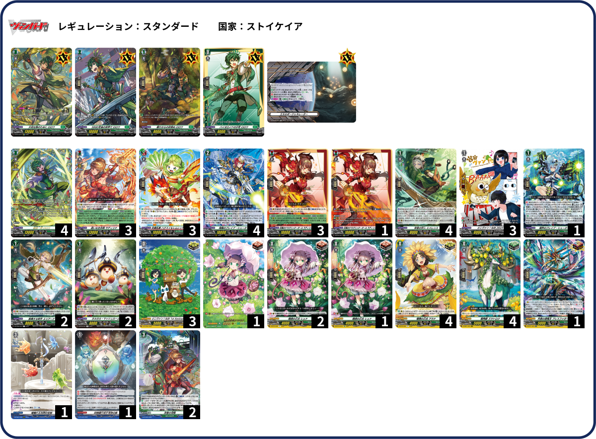 デッキコード「4Z7R5」のデッキ | DECK LOG（デッキログ）