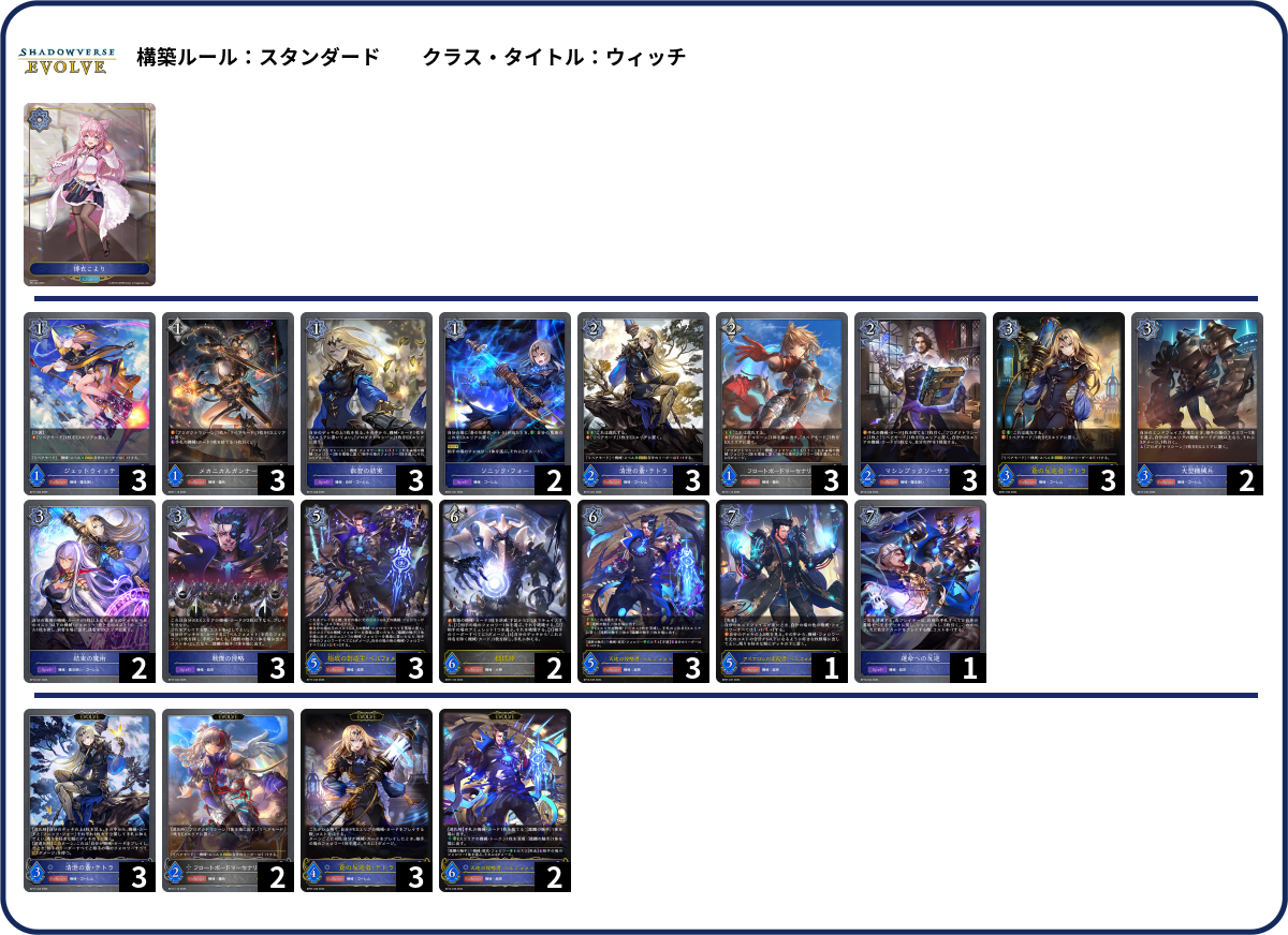 デッキコード「4Z804」のデッキ | DECK LOG（デッキログ）