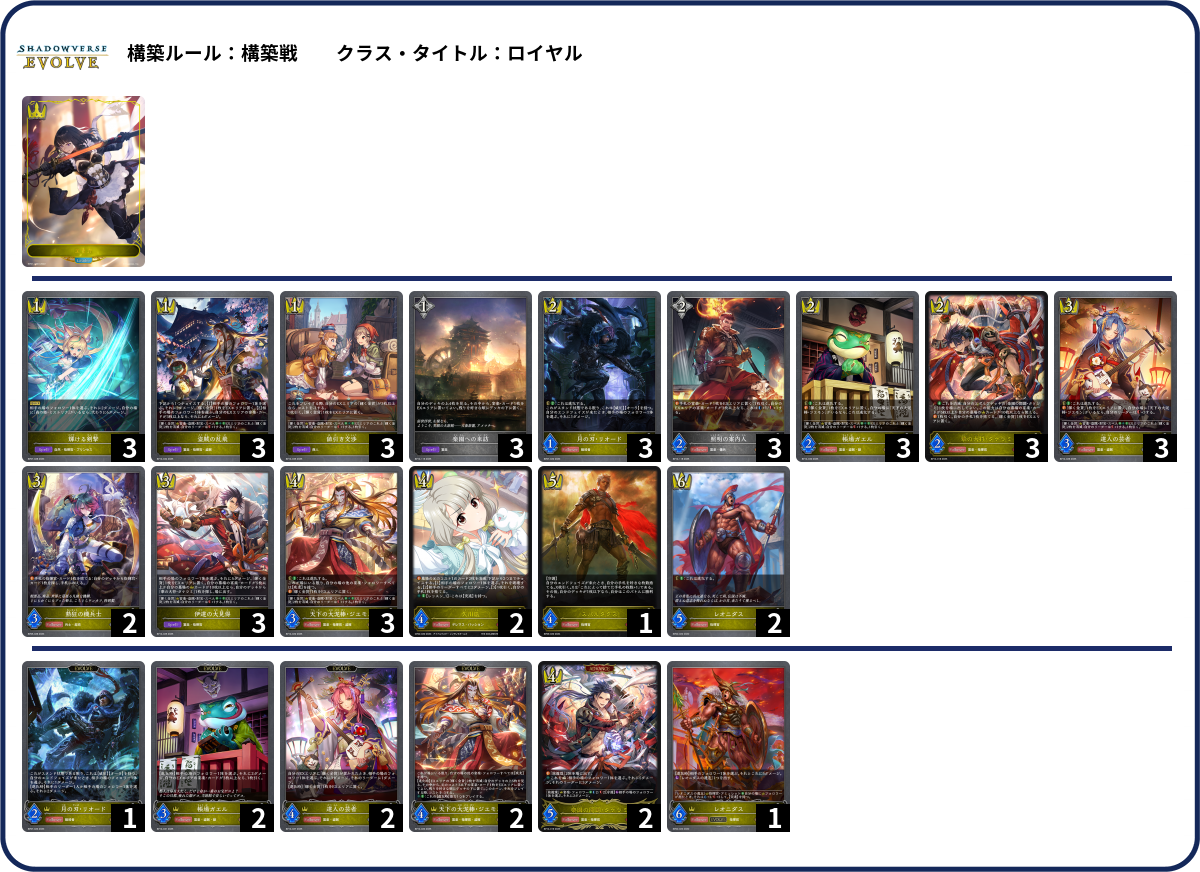 宴楽 list