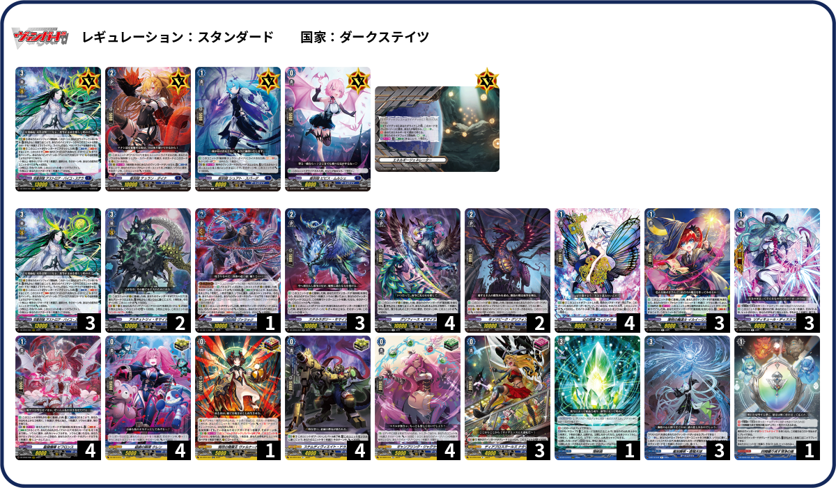 デッキコード「4ZC42」のデッキ | DECK LOG（デッキログ）