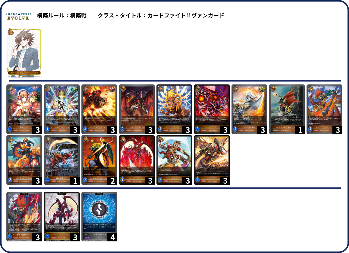 公式斡旋かげろうデイズ list