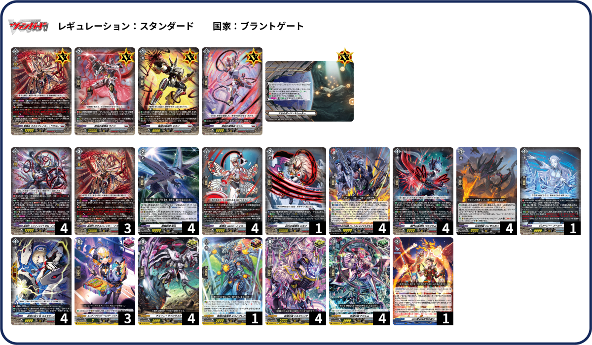 ヴァンガード カオスブレイカー デッキパーツ デッキコード「4ZQBH」のデッキ | DECK LOG（デッキログ）