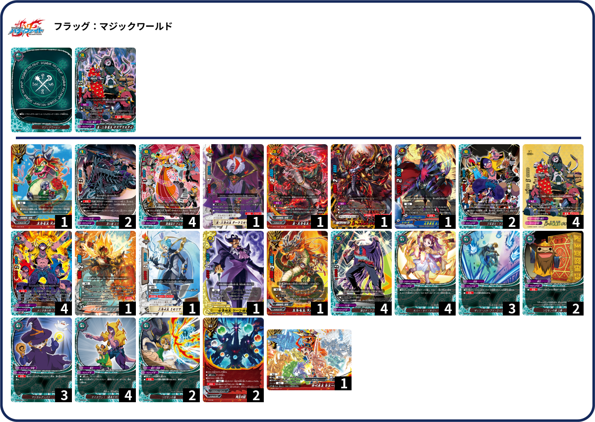 デッキコード「4ZTWU」のデッキ | DECK LOG(デッキログ) デッキコード「4ZTWU」のデッキ | DECK LOG(デッキログ)