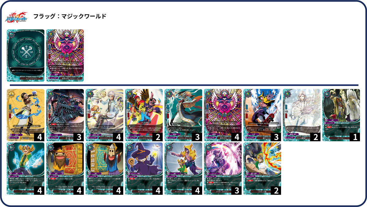 デッキコード「4ZY86」のデッキ | DECK LOG（デッキログ）