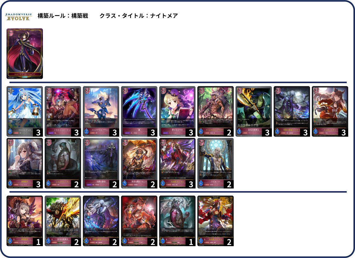デッキコード「4ZYDB」のデッキ | DECK LOG（デッキログ）