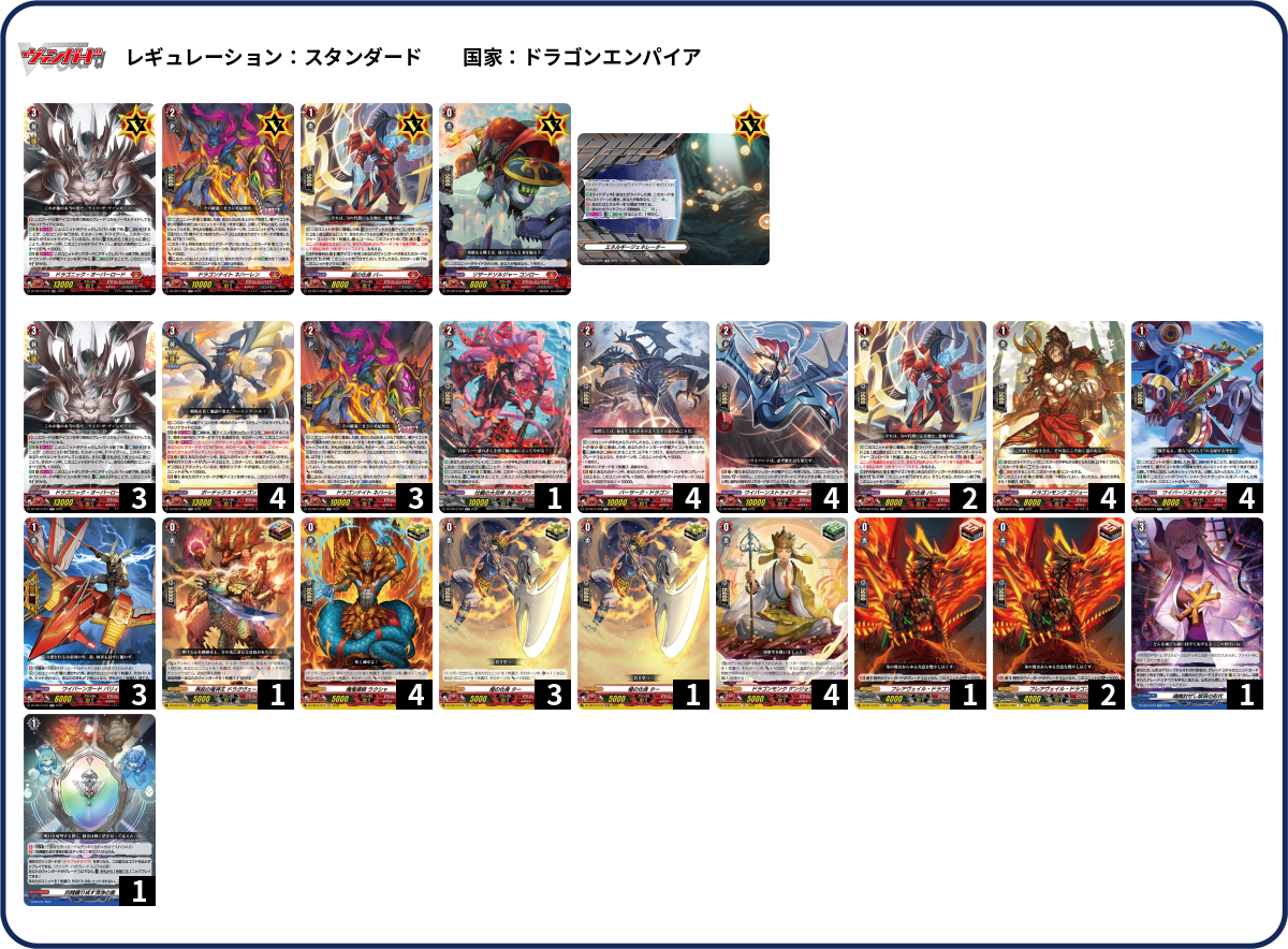 デッキコード「507EE」のデッキ | DECK LOG(デッキログ) デッキコード「507EE」のデッキ | DECK LOG(デッキログ)