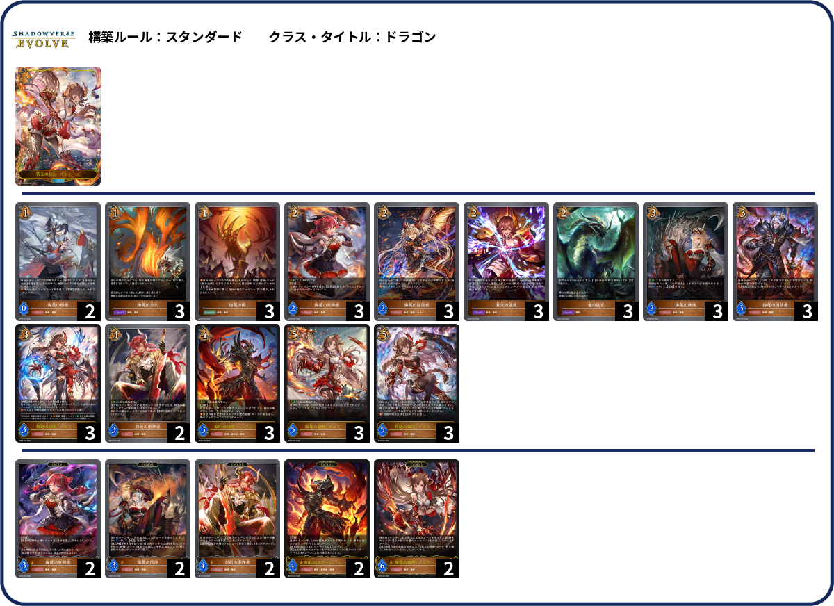 香川 deck list