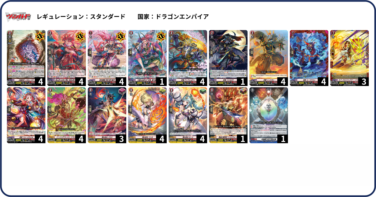 デッキコード「50DH3」のデッキ | DECK LOG（デッキログ）