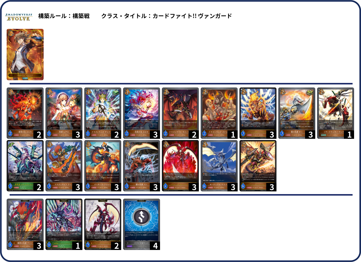 デッキコード「50E65」のデッキ | DECK LOG（デッキログ）