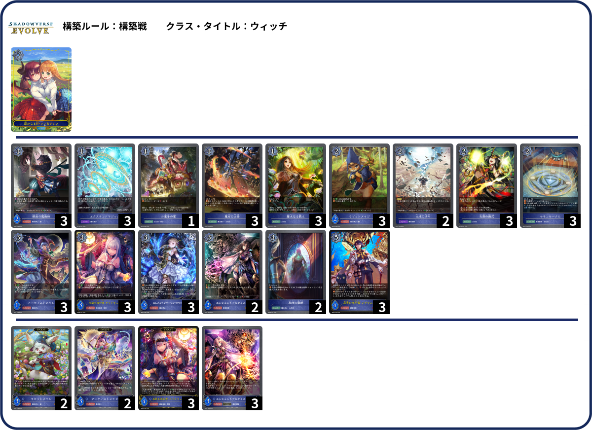 新型秘術 list