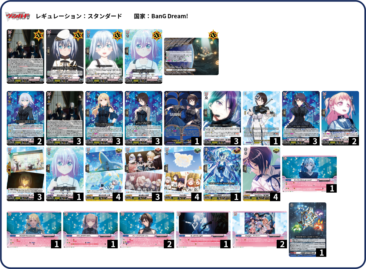 プレシャスメモリーズ　ましろ色のシンフォニー　デッキ　デッキパーツ デッキコード「50FW6」のデッキ | DECK LOG（デッキログ）