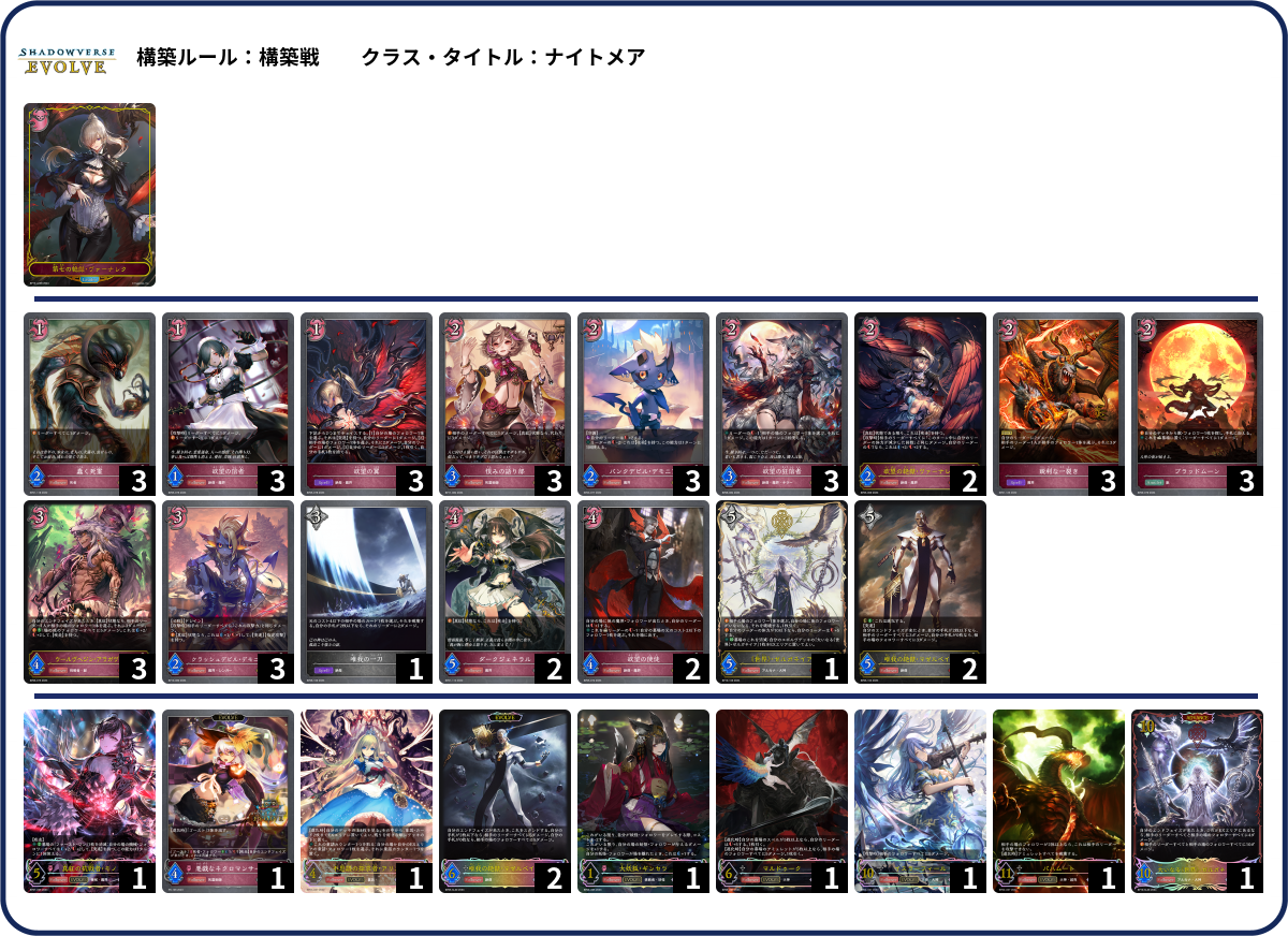 オイシィポンデリング食べたい list