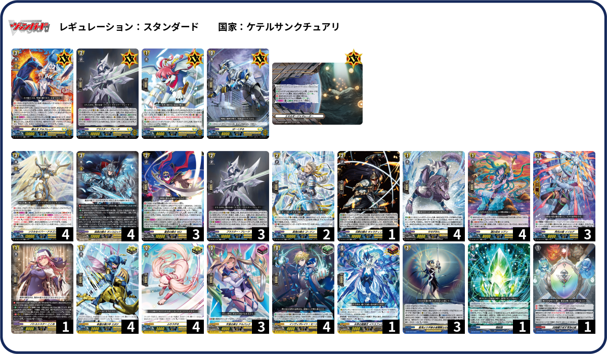 (専用)ルーテシアフルレートデッキ デッキコード「50U1P」のデッキ | DECK LOG（デッキログ）
