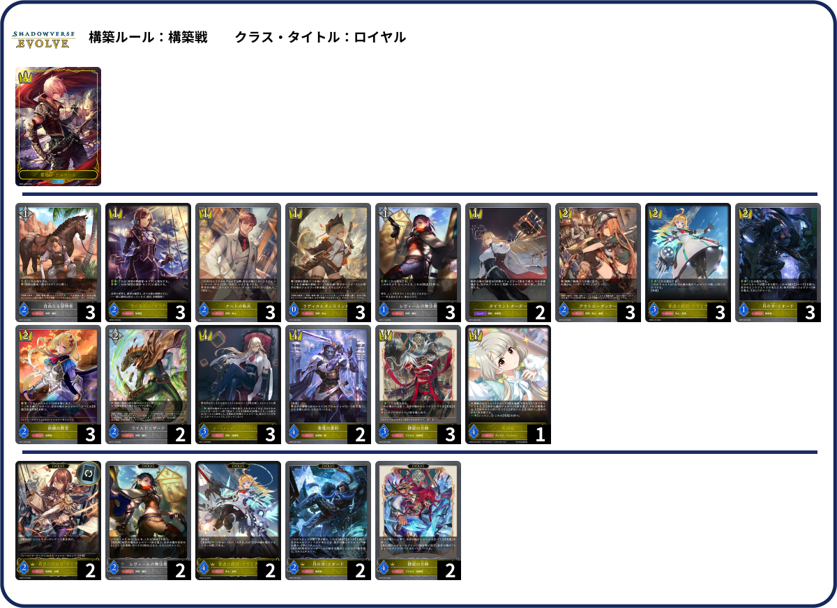 ナハト様♡♡箱詰めにして♡♡ list