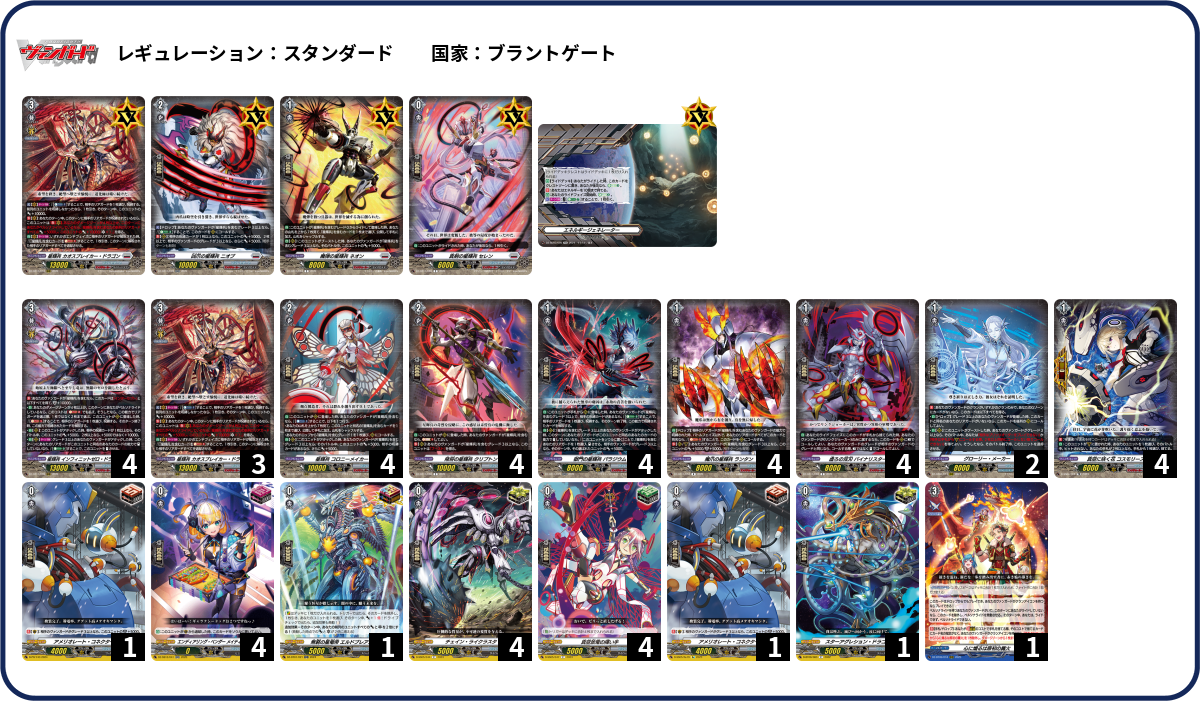 第196回目：星輝兵(Dスタン) | 真幻 緋蓮のVGデッキ紹介