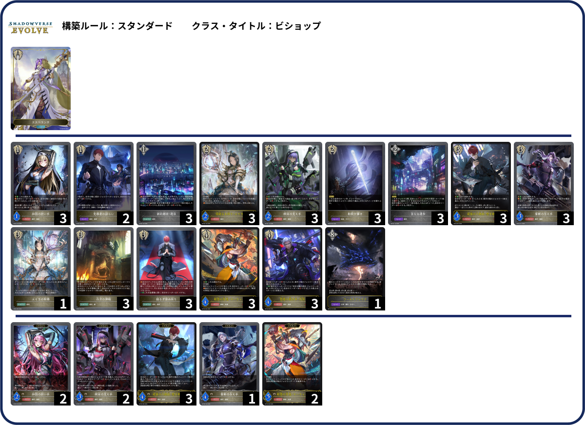 デッキコード「514Y8」のデッキ | DECK LOG（デッキログ）