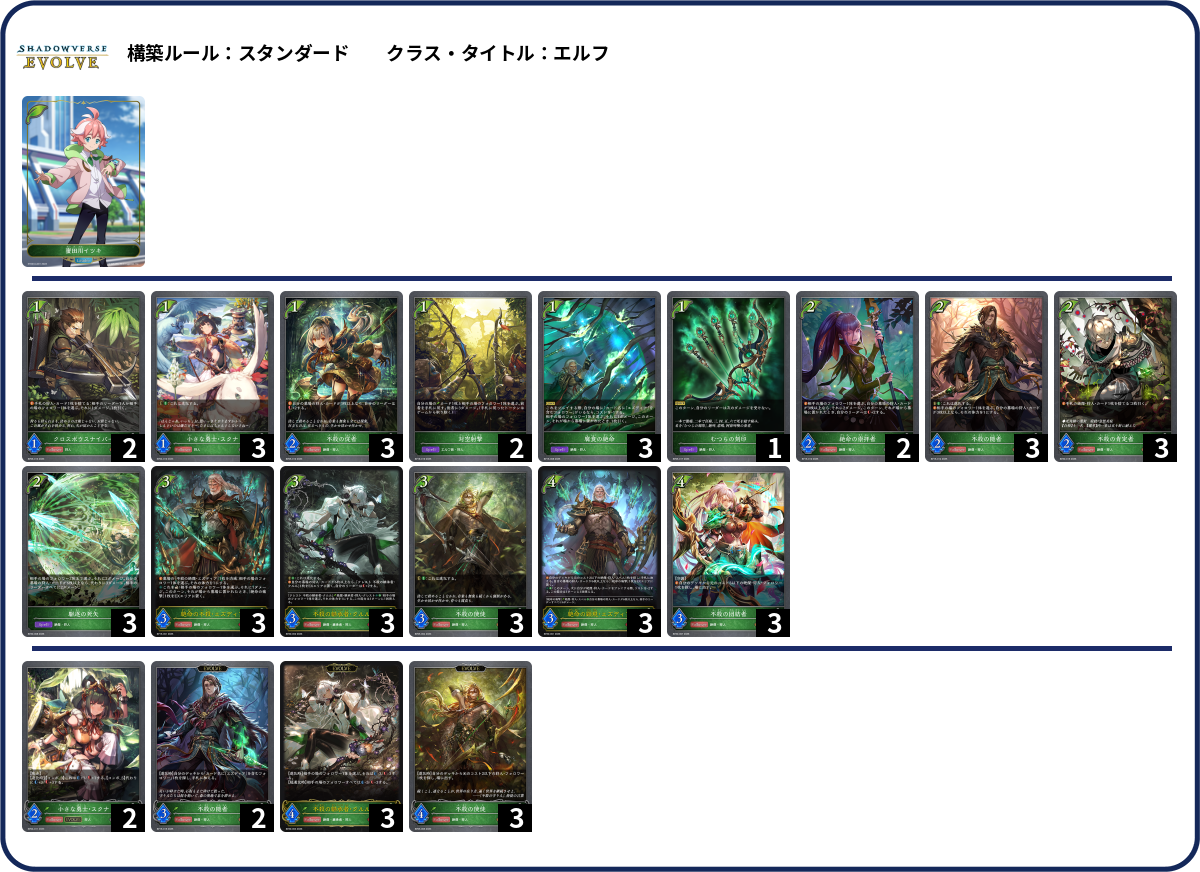 んちゅ赤ちゃん deck list