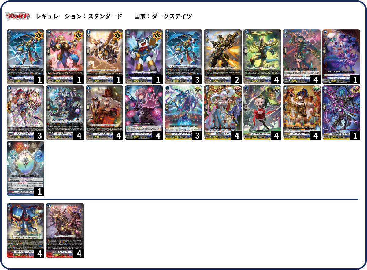 ルーデッキ ブラックレーベル 9.5インチ スケボー デッキ カスタムシェイプ BLACK