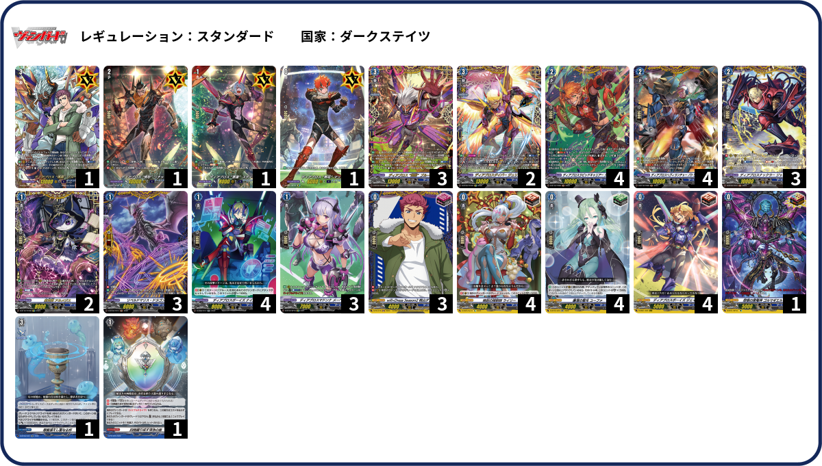 デッキコード「51DZ4」のデッキ | DECK LOG（デッキログ）