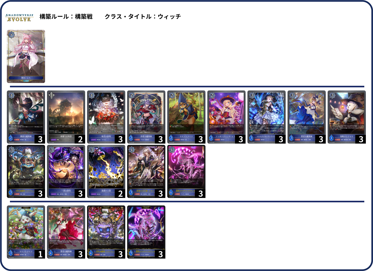 デッキコード「524AK」のデッキ | DECK LOG（デッキログ）
